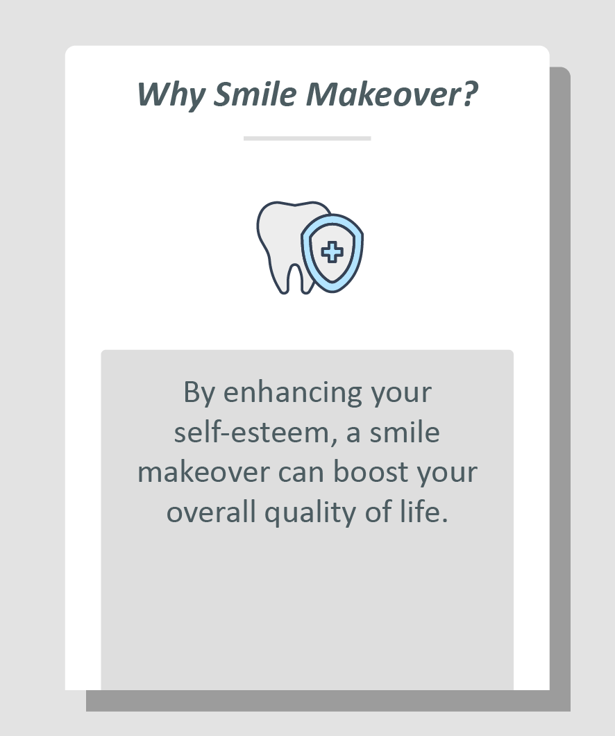 Smile makeover infographic: By enhancing your self-esteem, a smile makeover can boost your overall quality of life.